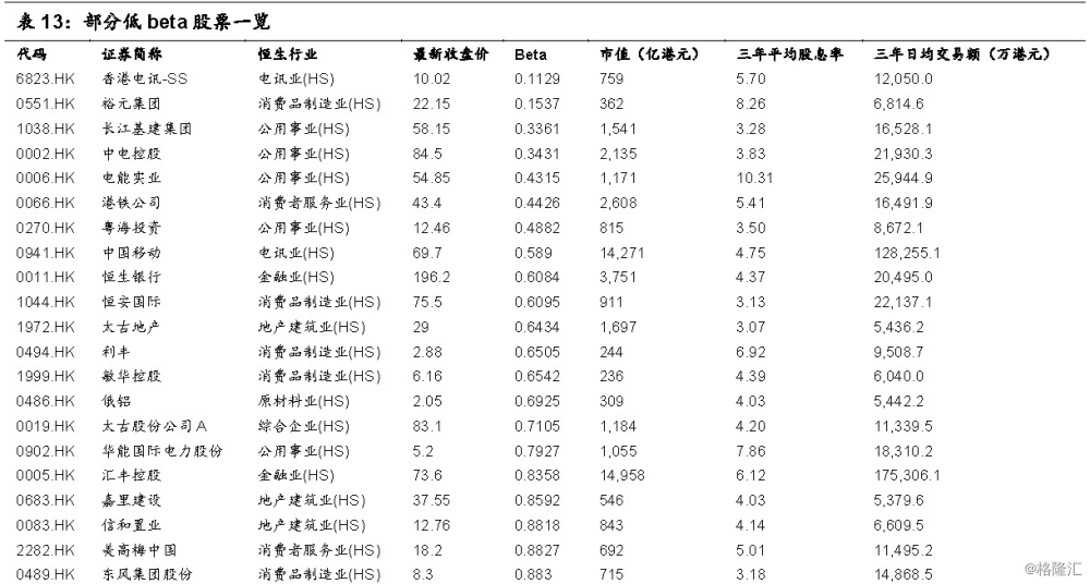 太阳成集团tyc7111cc