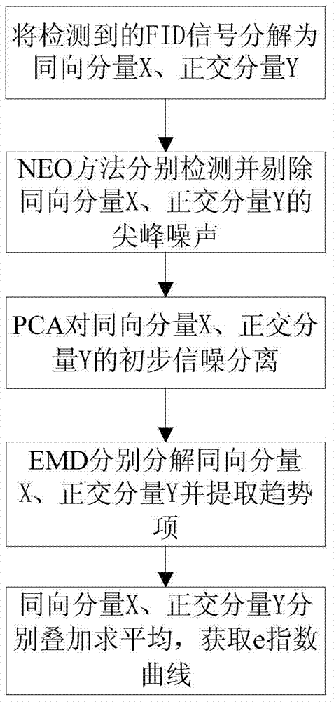 太阳成集团tyc7111cc_睽违四年 “摇滚坏小子”谢和弦2015年全新专辑《不需要装乖》6/5 正式发行(图1) 太阳成集团tyc7111cc